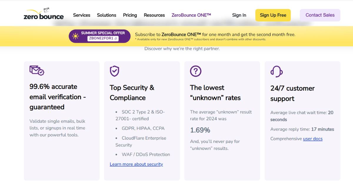 ZeroBounce email validation checker comparison image