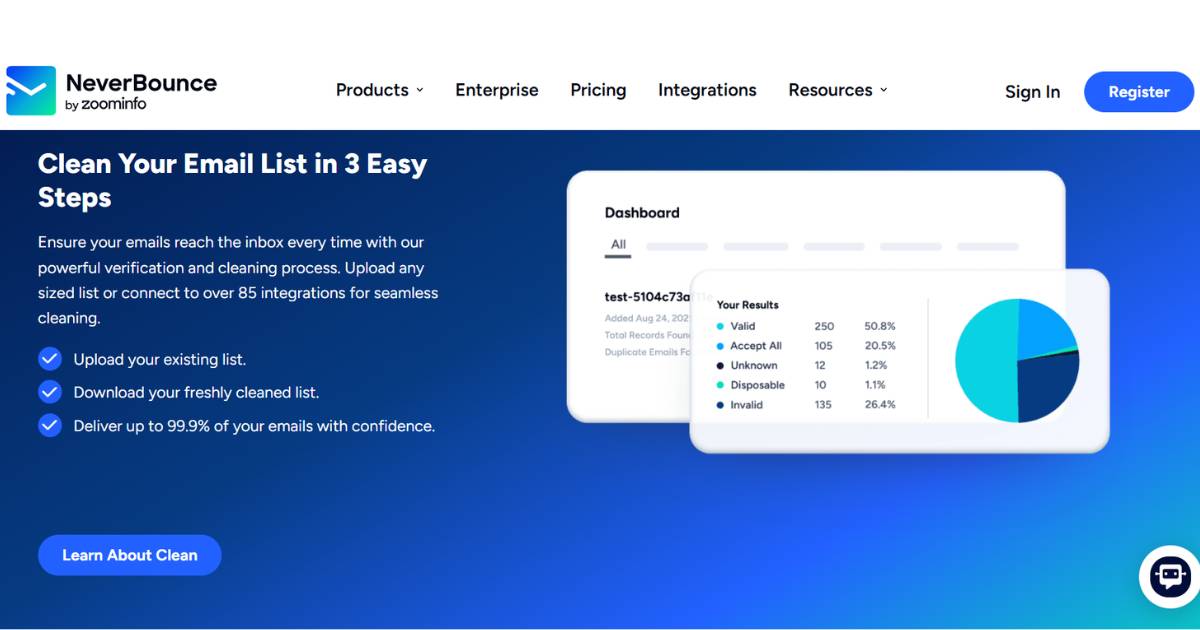 NeverBounce email validation checker comparison image
